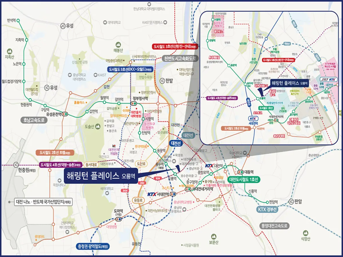 교통환경
