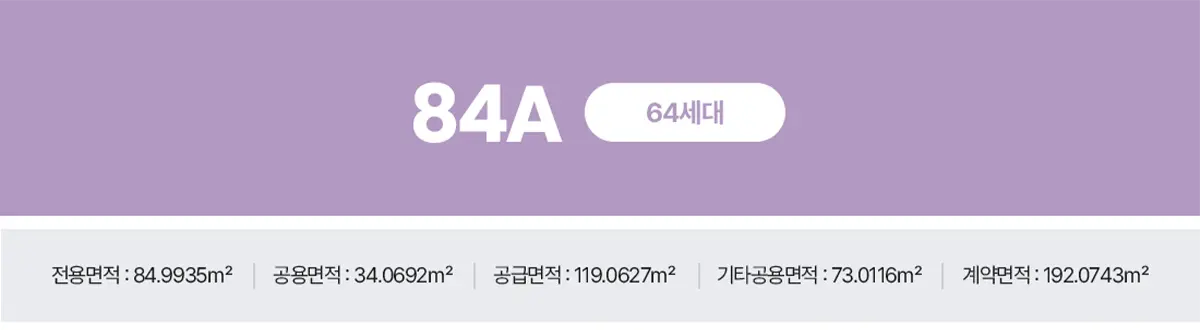 84A타입 세대수